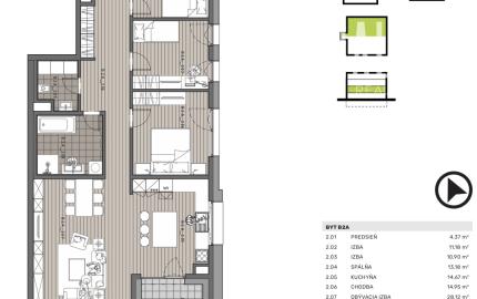 Novostavba 4i bytu s TERASOU v NADŠTANDARDNOM nízko podlažnom projekte Sady Jarovce, BA V., 130,52 m2