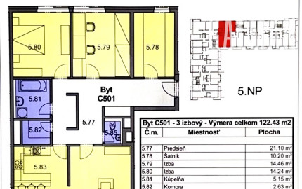 VEĽKOMETRÁŽNY 4i byt v projekte Rezidencia Cubicon, BA IV. 122,43 m2